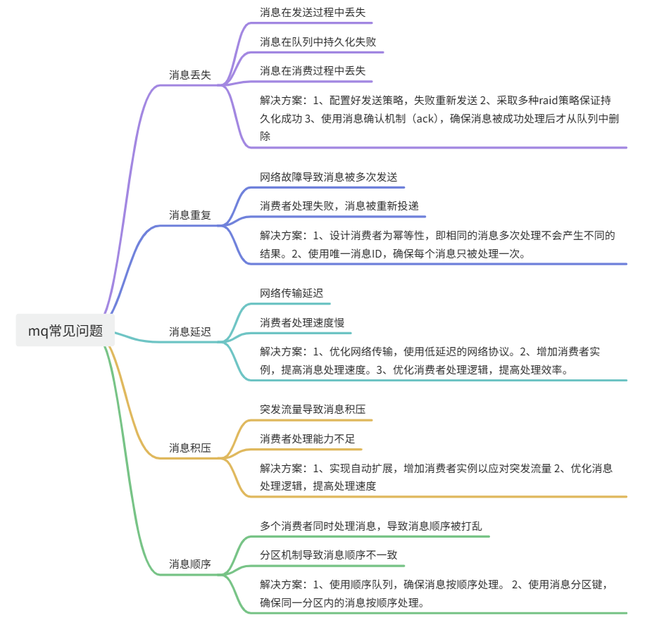 image-20250421215632260