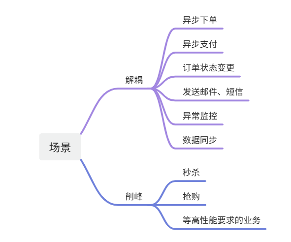 image-20250421215648224
