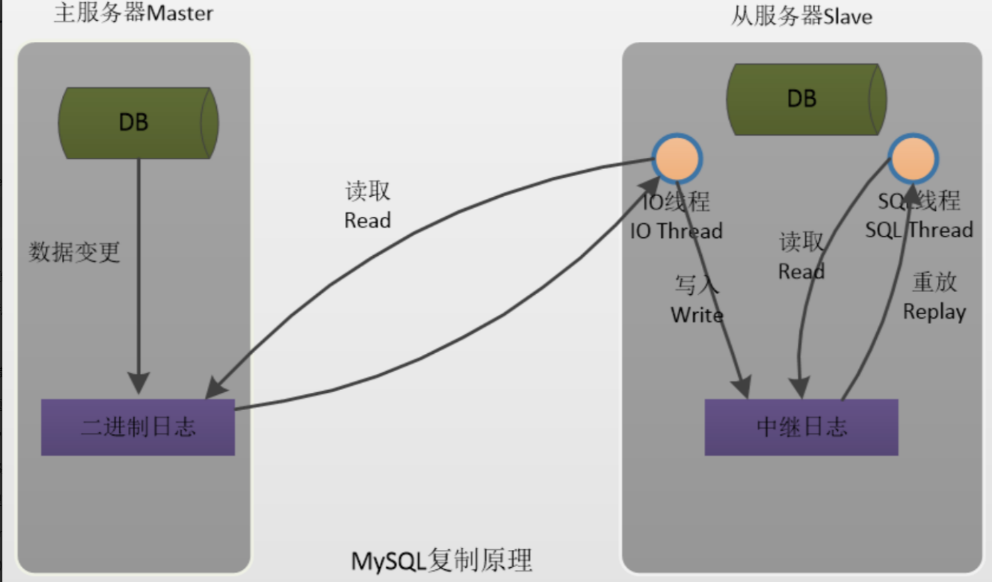 image-20250430162226942