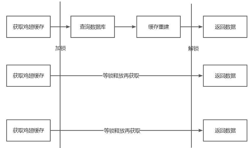 image-20250428194553646
