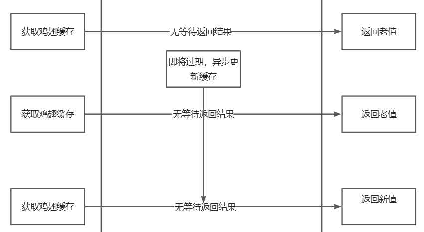 image-20250428194634798